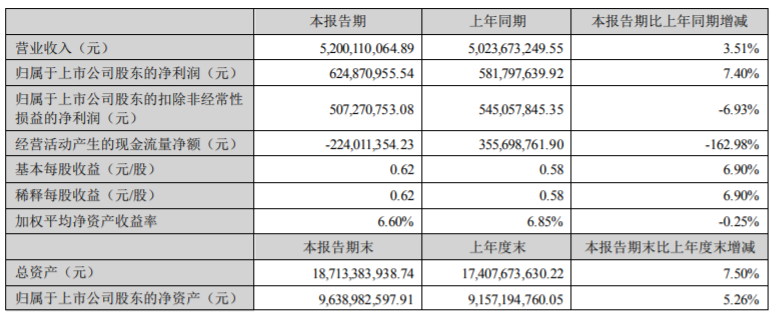 GA黄金甲(中国)最新官方网站